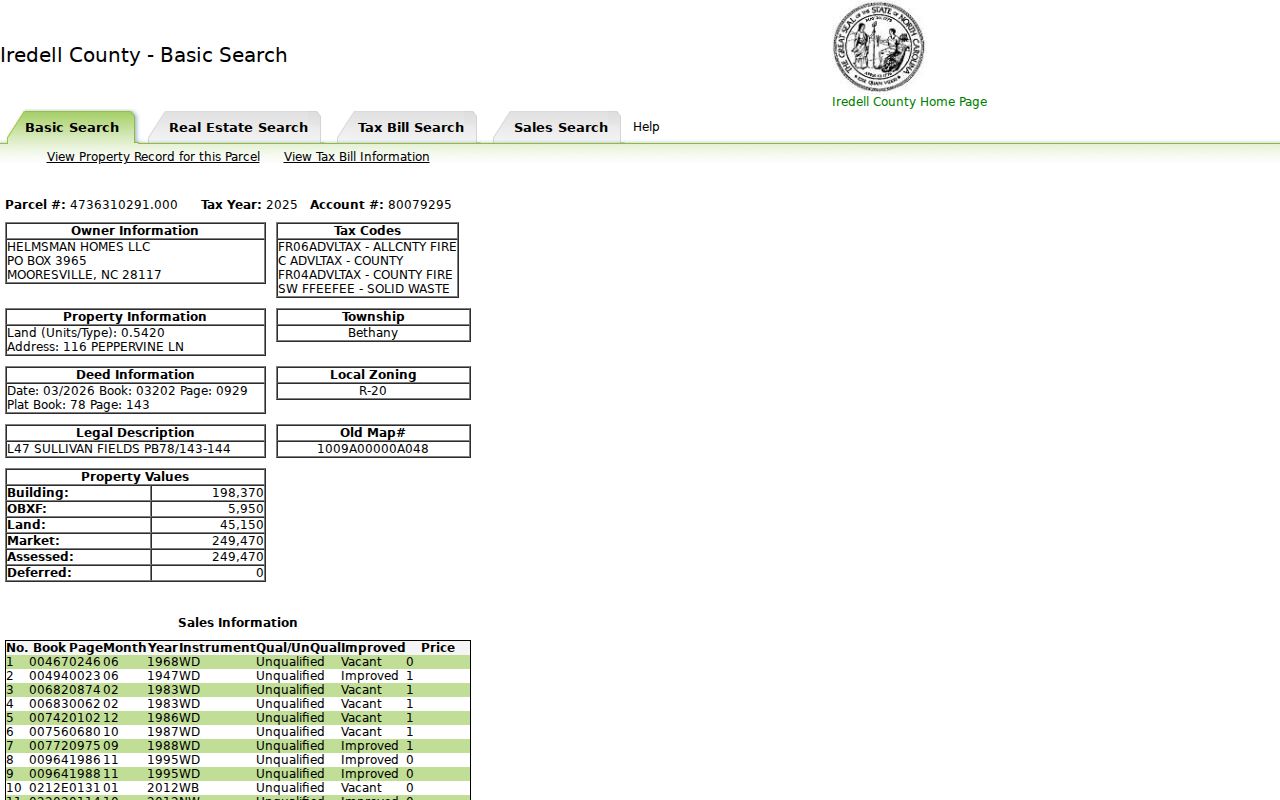 Statesville people search parcel card with mailing and situs addresses